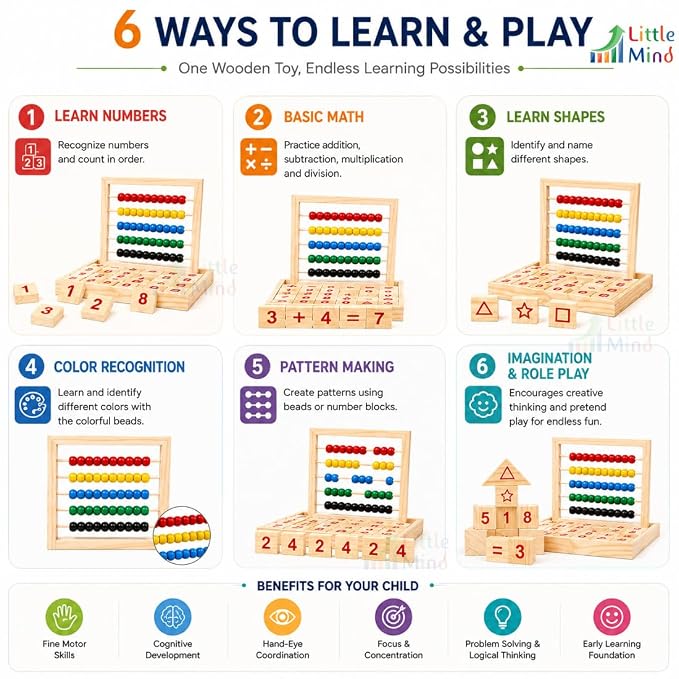 Abacus for Math Learning