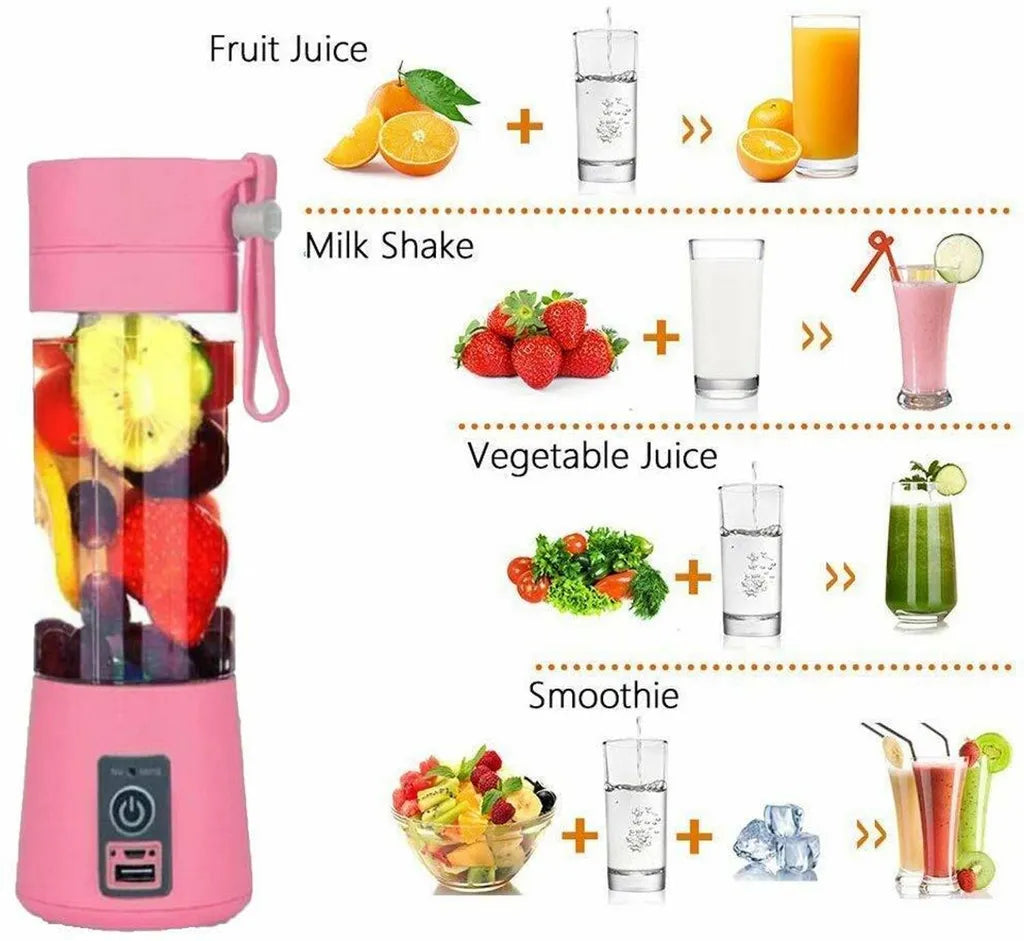 Portable mini blender